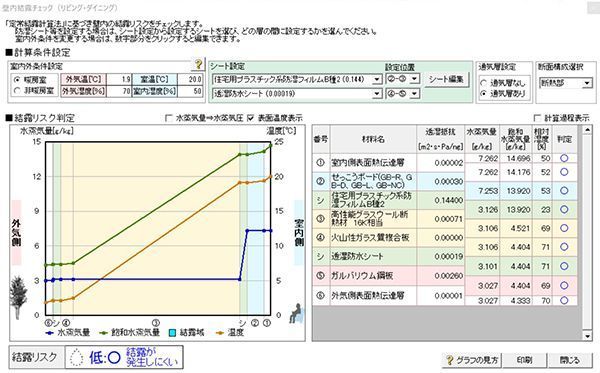 外壁ガルバリウム鋼板横葺き