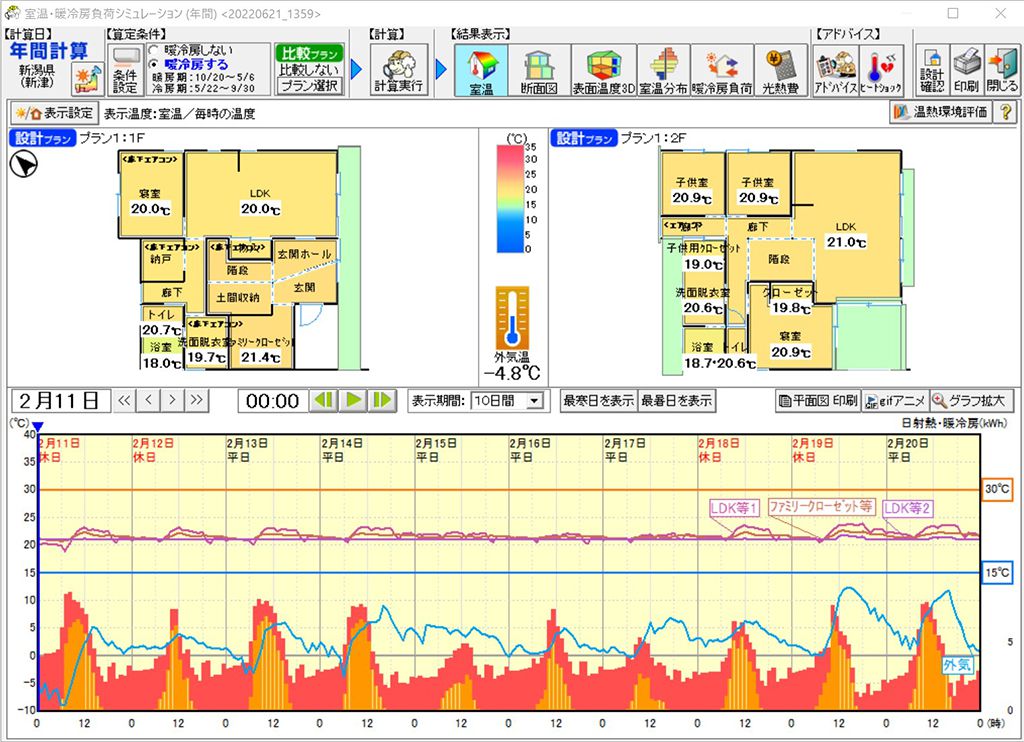 室温・暖冷房負荷シミュレーション（年間）_ホームズ君