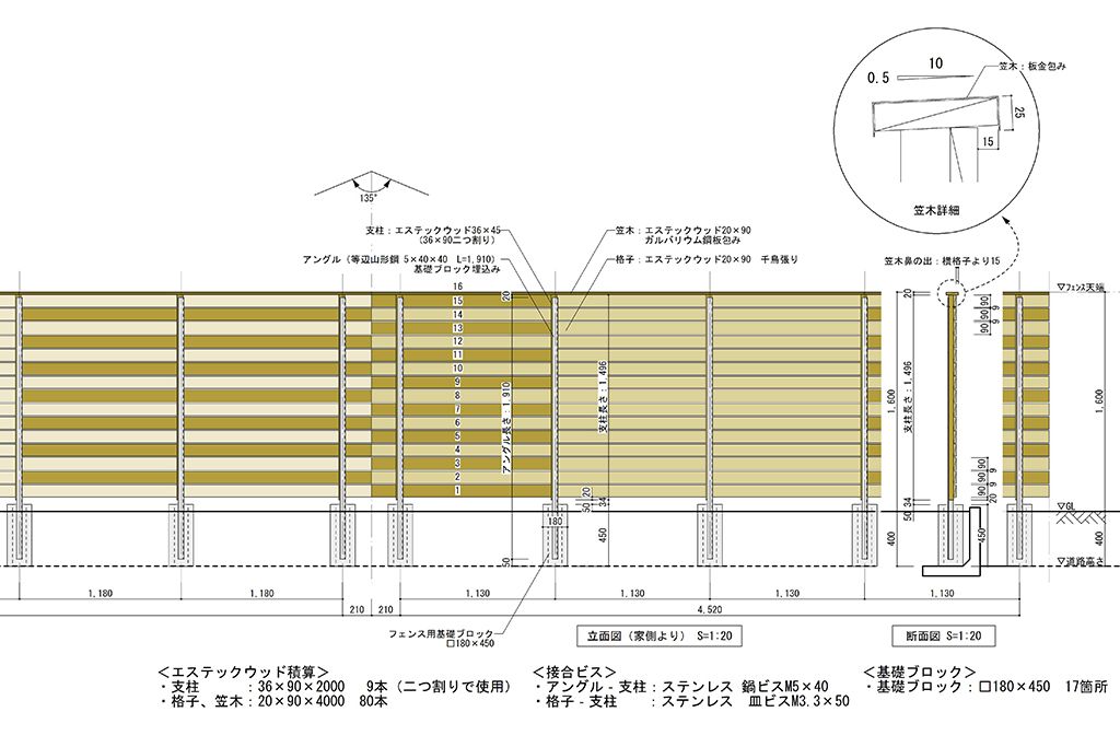 木塀ウッドフェンス詳細図